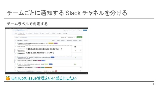 チームごとに通知する Slack チャネルを分ける
8
🍊 GitHubのissue管理をいい感じにしたい
チームラベルで判定する
