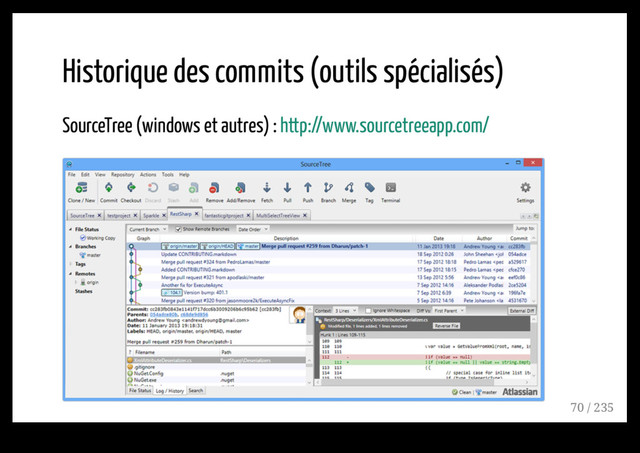 Historique des commits (outils spécialisés)
SourceTree (windows et autres) : http://www.sourcetreeapp.com/
70 / 235
