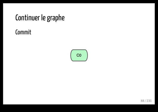 Continuer le graphe
Commit
88 / 235
