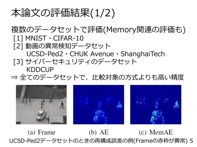 本論文の評価結果(1/2)
5
複数のデータセットで評価(Memory関連の評価も)
[1] MNIST・CIFAR-10
[2] 動画の異常検知データセット
UCSD-Ped2・CHUK Avenue・ShanghaiTech
[3] サイバーセキュリティのデータセット
KDDCUP
⇒ 全てのデータセットで、比較対象の方式よりも高い精度
UCSD-Ped2データセットのときの再構成誤差の例(Frameの赤枠が異常)
