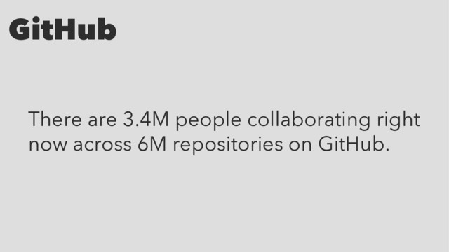 GitHub
There are 3.4M people collaborating right
now across 6M repositories on GitHub.
