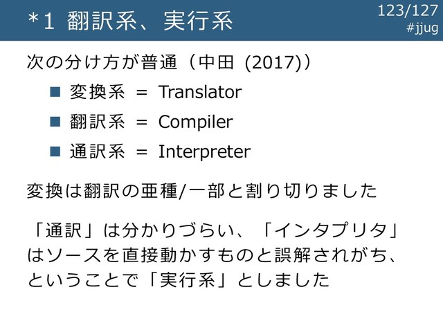 *1 翻訳系、実行系
次の分け方が普通（中田 (2017)）
◼ 変換系 = Translator
◼ 翻訳系 = Compiler
◼ 通訳系 = Interpreter
変換は翻訳の亜種/一部と割り切りました
「通訳」は分かりづらい、「インタプリタ」
はソースを直接動かすものと誤解されがち、
ということで「実行系」としました
#jjug
123/127
