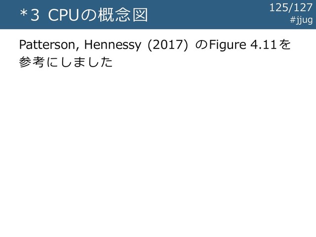 *3 CPUの概念図
Patterson, Hennessy (2017) のFigure 4.11を
参考にしました
#jjug
125/127
