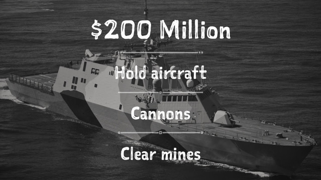 $200 Million
Hold aircraft
Cannons
Clear mines
