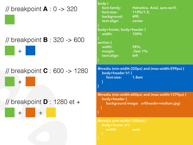 // breakpoint A : 0 -> 320
!
!
!
// breakpoint B : 320 -> 600
!
!
!
// breakpoint C : 600 -> 1280
!
!
!
// breakpoint D : 1280 et +
body {
font-family: Helvetica, Arial, sans-serif;
font-size: 110%/1.5;
background: #fff;
text-align: center
}
body>footer, body>header {
width: 100%
}
section {
width: 98%;
margin: .3em 1%;
text-align: left
}
!
@media (min-width:320px) and (max-width:599px) {
body>header h1 {
font-size: 1.8em
}
}
!
@media (min-width:600px) and (max-width:1279px) {
body>header {
background-image: url(header-medium.jpg)
}
}
!
@media (min-width:1280px) {
body>footer ul {
width: auto
}
}
+
+
+ +
