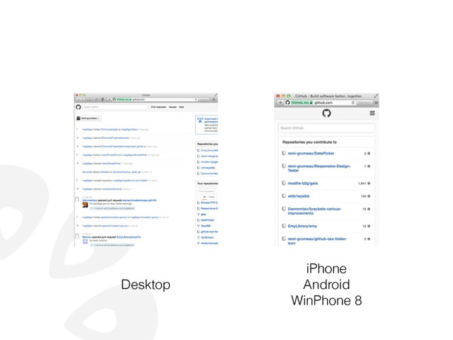 !
Desktop
iPhone
Android
WinPhone 8
