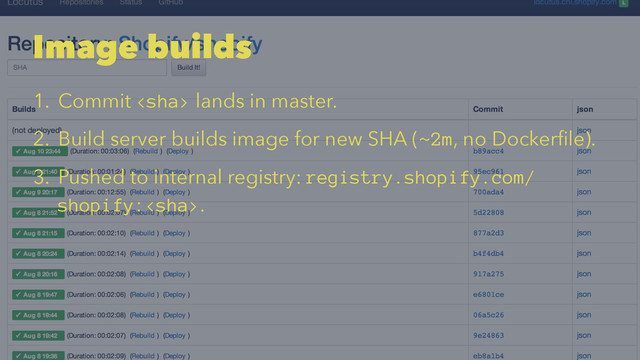 Image builds
1. Commit  lands in master.
2. Build server builds image for new SHA (~2m, no Dockerﬁle).
3. Pushed to internal registry: registry.shopify.com/
shopify:.
