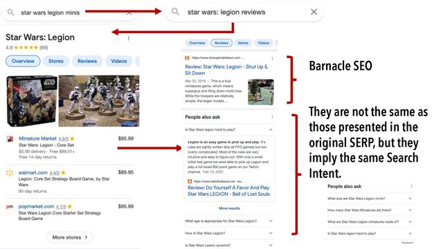 Barnacle SEO
They are not the same as
those presented in the
original SERP, but they
imply the same Search
Intent.
