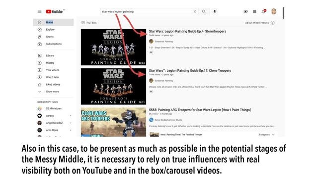 Also in this case, to be present as much as possible in the potential stages of
the Messy Middle, it is necessary to rely on true influencers with real
visibility both on YouTube and in the box/carousel videos.
