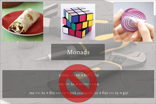 Monads
unit(a) >>= λx → f(x) ↔ f(a)
ma >>= λx → unit(x) ↔ ma
ma >>= λx → (f(x) >>= λy → g(y)) ↔ (ma >>= λx → f(x)) >>= λy → g(y)

