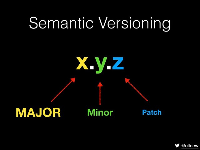 @clleew
Semantic Versioning
x.y.z
MAJOR Minor Patch
