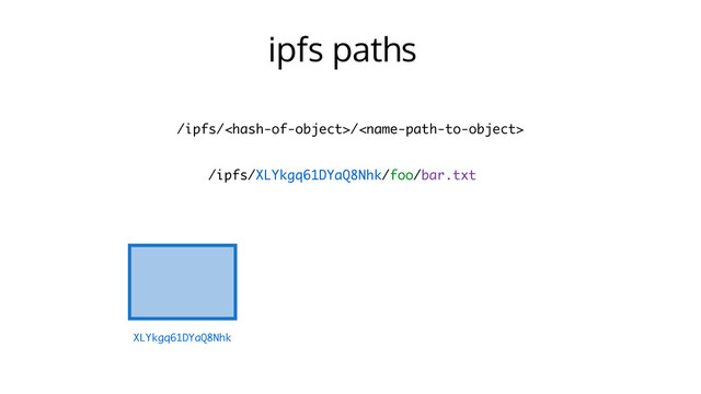 ipfs paths
/ipfs//
/ipfs/XLYkgq61DYaQ8Nhk/foo/bar.txt
XLYkgq61DYaQ8Nhk
