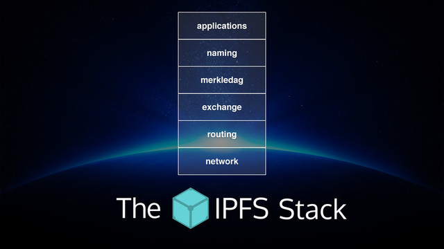 routing
network
exchange
merkledag
naming
applications
The Stack
