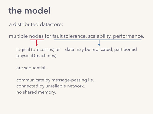 the model
multiple nodes for fault tolerance, scalability, performance.
logical (processes) or
physical (machines).
are sequential.
communicate by message-passing i.e. 
connected by unreliable network,  
no shared memory.
data may be replicated, partitioned
a distributed datastore:

