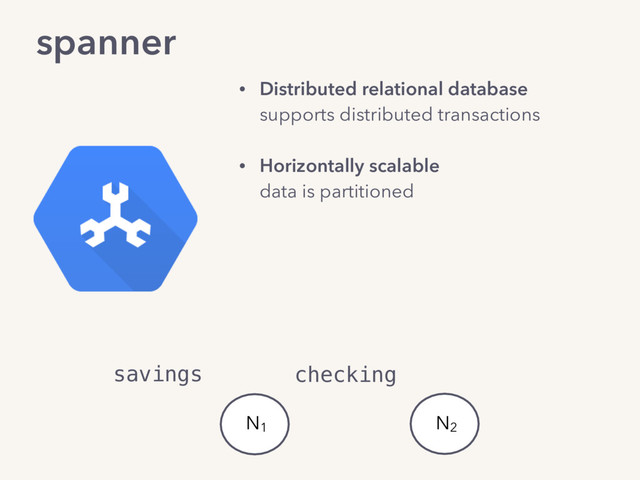 spanner
• Distributed relational database 
supports distributed transactions
• Horizontally scalable 
data is partitioned 
• Geo-replicated for fault tolerance
• Performant
• Externally consistent: 
“a globally consistent ordering of
transactions that matches the observed
commit order.”
savings
N1
checking
N2
