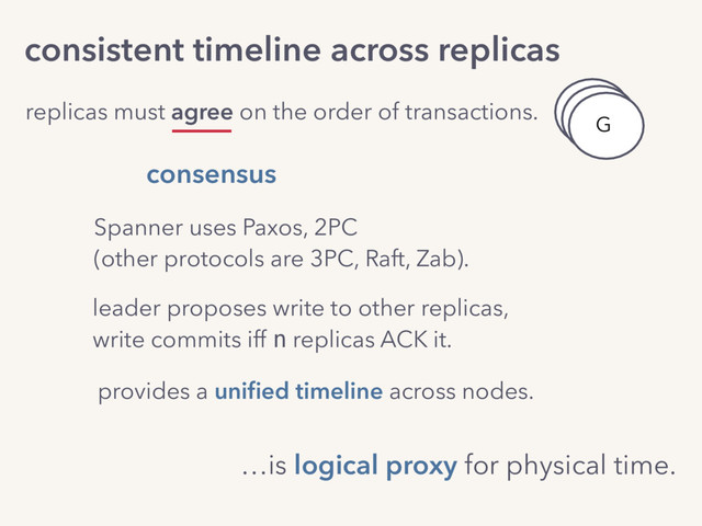 replicas must agree on the order of transactions.
consistent timeline across replicas
N1
N1
G
…is logical proxy for physical time.
provides a uniﬁed timeline across nodes.
leader proposes write to other replicas, 
write commits iff n replicas ACK it.
Spanner uses Paxos, 2PC
(other protocols are 3PC, Raft, Zab).
consensus
