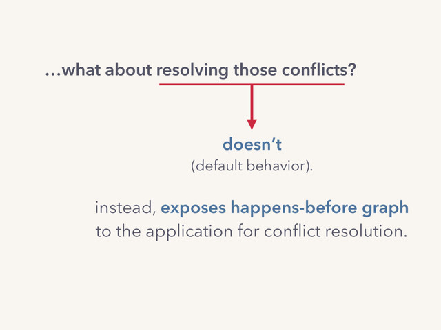 …what about resolving those conﬂicts?
doesn’t
(default behavior).
instead, exposes happens-before graph
to the application for conﬂict resolution.

