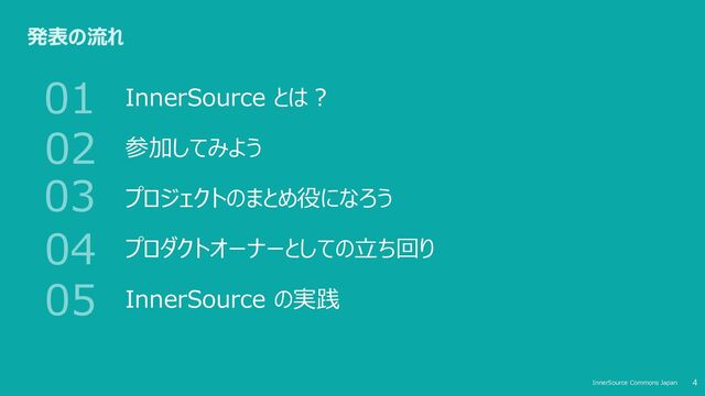 4
InnerSource Commons Japan 4
InnerSource Commons Japan
発表の流れ
01 InnerSource とは︖
02
03
04
05
参加してみよう
プロジェクトのまとめ役になろう
プロダクトオーナーとしての⽴ち回り
InnerSource の実践
