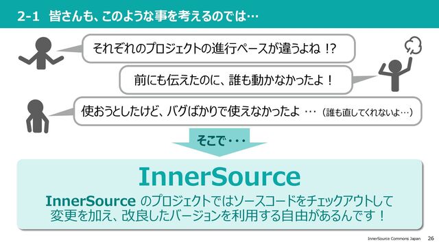 26
InnerSource Commons Japan
2-1 皆さんも、このような事を考えるのでは…
それぞれのプロジェクトの進⾏ペースが違うよね !?
前にも伝えたのに、誰も動かなかったよ︕
使おうとしたけど、バグばかりで使えなかったよ …（誰も直してくれないよ…）
InnerSource のプロジェクトではソースコードをチェックアウトして
変更を加え、改良したバージョンを利⽤する⾃由があるんです︕
InnerSource
そこで・・・
