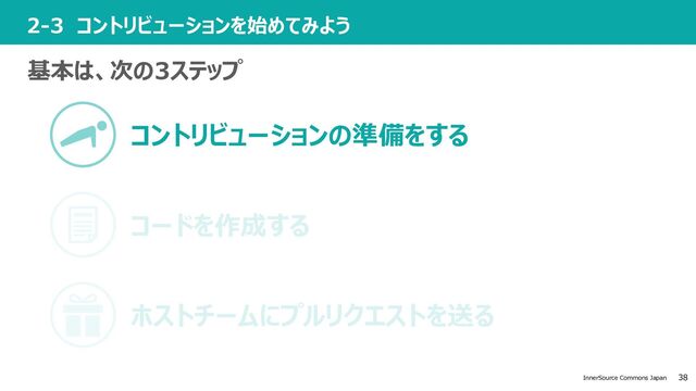38
InnerSource Commons Japan
2-3 コントリビューションを始めてみよう
基本は、次の3ステップ
コードを作成する
ホストチームにプルリクエストを送る
コントリビューションの準備をする
