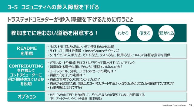 59
InnerSource Commons Japan
• リポジトリに何があるのか、何に使えるのかを説明
• ライセンスに関する情報（InnerSourceライセンス）
• ソフトウェアの⼊⼿⽅法、ビルド⽅法、テスト⽅法、使⽤⽅法についての詳細な指⽰を提供
• バグレポートや機能リクエストはどうやって提出すればいいですか?
• 質問がある場合は誰にどのように連絡すればいいのか?
• コードスタイル、分岐、コミットメッセージの規約は︖
• 貢献の「完了」の定義は︖
• 貢献を管理するプロセスステップとは︖
• 貢献が承認された後、貢献したコードをサポートするという点ではどのようなことが期待されていますか?
• ⾏動規範とは何ですか?
3-5 コミュニティへの参⼊障壁を下げる
• HELPWANTED を作成して、どのようなものが⾜りていないか明⽰する
(例︓アートワーク、イベントの企画、要求機能)
参加までに迷わない道筋を⽤意する︕ 繋がれる
README
を⽤意
CONTRIBUTING
を作成して
コントリビューターに
何が期待されているか
を説明
オプション
トラステッドコミッターが参⼊障壁を下げるために⾏うこと
使える
わかる
