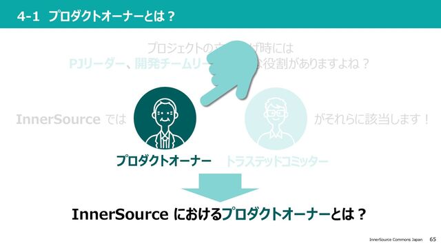65
InnerSource Commons Japan
プロジェクトの⽴ち上げ時には
PJリーダー、開発チームリーダー 的な役割がありますよね︖
プロダクトオーナー
InnerSource では がそれらに該当します︕
トラステッドコミッター
4-1 プロダクトオーナーとは︖
InnerSource におけるプロダクトオーナーとは︖
プロダクトオーナー
