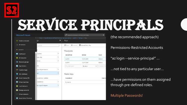 SERVICE PRINCIPALS
(the recommended approach)
Permissions-Restricted Accounts
“az login --service-principal” …
…not tied to any particular user…
…have permissions on them assigned
through pre-defined roles.
Multiple Passwords!
