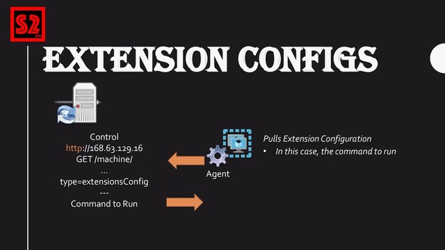EXTENSION CONFIGS
Pulls Extension Configuration
• In this case, the command to run
Control
http://168.63.129.16
GET /machine/
…
type=extensionsConfig
---
Command to Run
Agent
