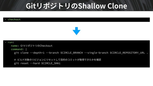GitリポジトリのShallow Clone
- checkout
- run:
name: GitリポジトリのCheckout
command: |
git clone --depth=1 --branch $CIRCLE_BRANCH --single-branch $CIRCLE_REPOSITORY_URL .
# ビルド対象のリビジョンにリセットして⽬的のコミットが取得できたかを確認
git reset --hard $CIRCLE_SHA1
