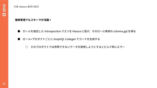 ຊ൪ Hasura ӡ༻ͷצॴ
21
ま Introspection Hasura schema.gql
ま = GraphQL Codegen
ほ
