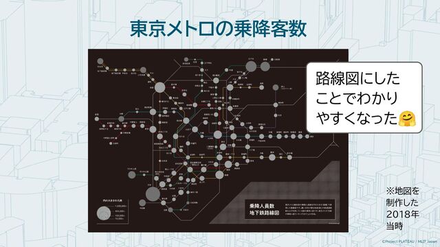 ©Project PLATEAU / MLIT Japan
東京メトロの乗降客数
※地図を
制作した
2018年
当時
路線図にした
ことでわかり
やすくなった🤗
