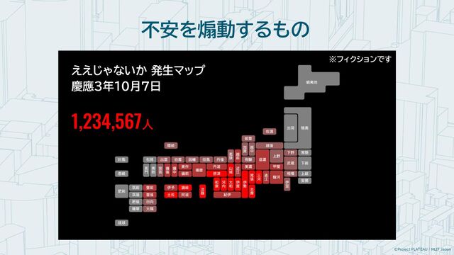 ©Project PLATEAU / MLIT Japan
不安を煽動するもの
ええじゃないか 発生マップ
慶應3年10月7日
1,234,567人
※フィクションです
