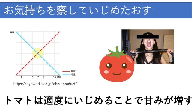 爆発的な普及のために
お気持ちを察していじめたおす
トマトは適度にいじめることで甘みが増す
https://agriworks.co.jp/aboutproduct/

