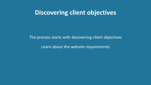 Discovering client objectives
The process starts with discovering client objectives
Learn about the website requirements
