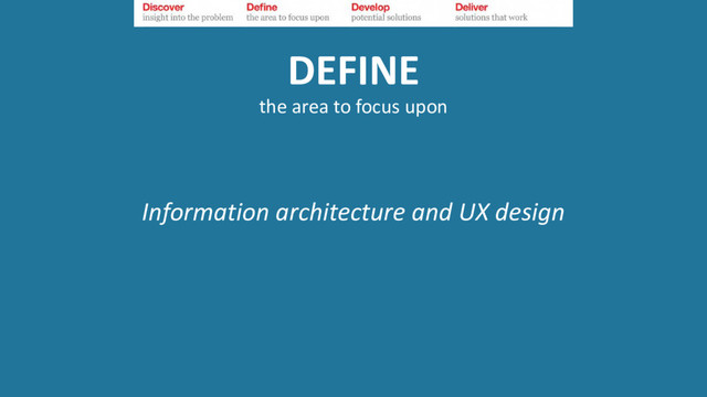 DEFINE
the area to focus upon
Information architecture and UX design

