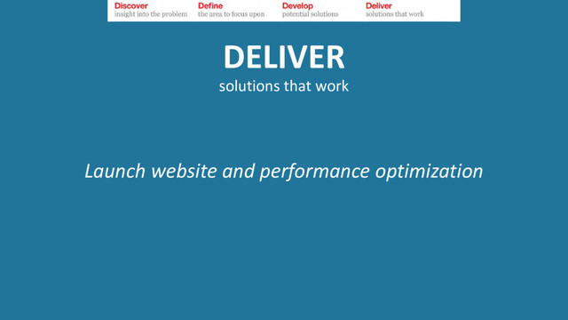 DELIVER
solutions that work
Launch website and performance optimization
