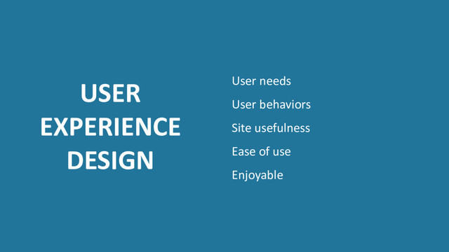 USER
EXPERIENCE
DESIGN
User needs
User behaviors
Site usefulness
Ease of use
Enjoyable
