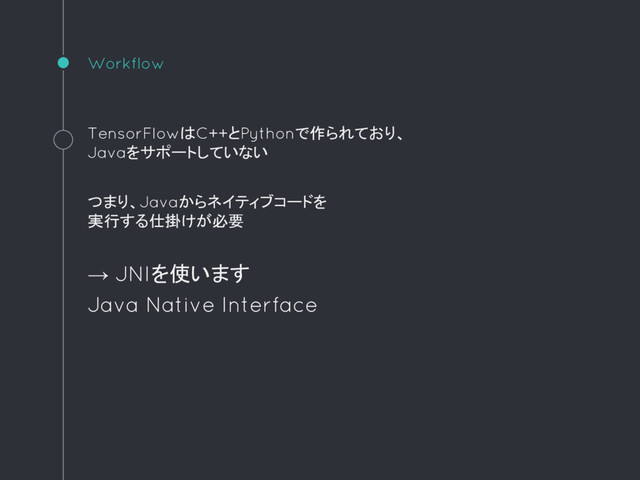 Workflow
TensorFlowはC++とPythonで作られており、
Javaをサポートしていない
つまり、Javaからネイティブコードを
実行する仕掛けが必要
→ JNIを使います
Java Native Interface
