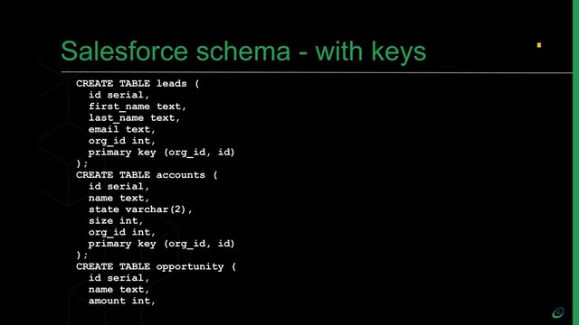 Salesforce schema - with keys
CREATE TABLE leads (
id serial,
first_name text,
last_name text,
email text,
org_id int,
primary key (org_id, id)
);
CREATE TABLE accounts (
id serial,
name text,
state varchar(2),
size int,
org_id int,
primary key (org_id, id)
);
CREATE TABLE opportunity (
id serial,
name text,
amount int,
