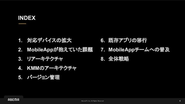 AbemaTV, Inc. All Rights Reserved  4
1. 対応デバイスの拡大
2. MobileAppが抱えていた課題
3. リアーキテクチャ
4. KMMのアーキテクチャ
5. バージョン管理
INDEX
6.　既存アプリの移行
7.　MobileAppチームへの普及
8.　全体戦略

