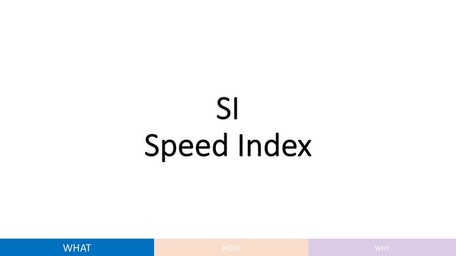 SI
Speed Index
WHAT HOW WHY
