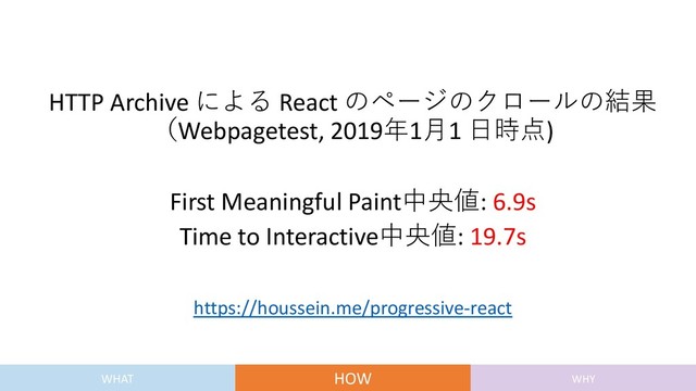 HTTP Archive による React のページのクロールの結果
（Webpagetest, 2019年1⽉1 ⽇時点)
First Meaningful Paint中央値: 6.9s
Time to Interactive中央値: 19.7s
https://houssein.me/progressive-react
WHAT HOW WHY
