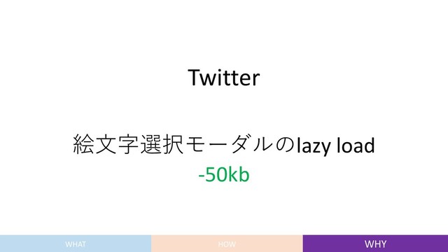 Twitter
絵⽂字選択モーダルのlazy load
-50kb
WHAT HOW WHY
