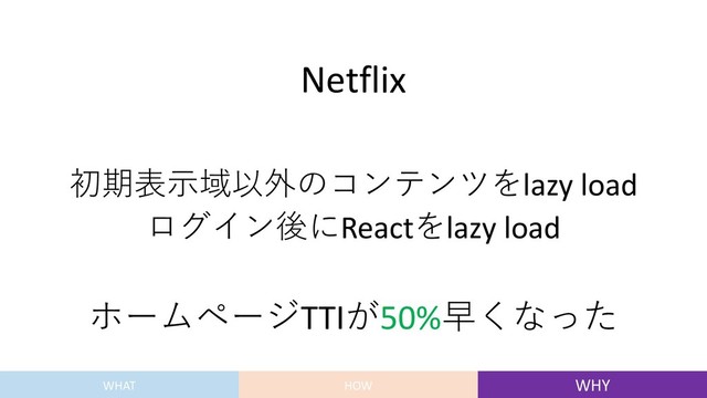 Netflix
初期表⽰域以外のコンテンツをlazy load
ログイン後にReactをlazy load
ホームページTTIが50%早くなった
WHAT HOW WHY
