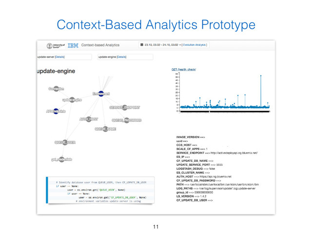 Context-Based Analytics Prototype
11

