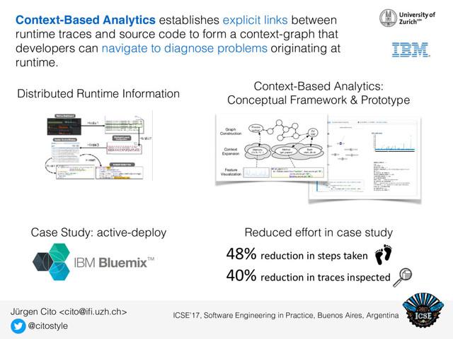 Jürgen Cito 
Context-Based Analytics establishes explicit links between
runtime traces and source code to form a context-graph that
developers can navigate to diagnose problems originating at
runtime.
Distributed Runtime Information
Context-Based Analytics:
Conceptual Framework & Prototype
ON
ix
Case Study: active-deploy
48% reduction in steps taken
40% reduction in traces inspected
Reduced effort in case study
Meta-Model
Application
Model
Process
Memory
CPU
Environment
Variables
Dockerﬁle
Bash Script
Python
File
Python
Method
API
Endpoint
Response Time
Status Code
Online Processing
EV
‘DB’
Process
‘python’
Graph
Construction
Method
‘get_papers’
Bash
start_db.sh
Context
Expansion
Feature
Visualization
Memory
{74,78, 75…}
Time Series Entity
Runtime Entity
Set Entity
Unit Entity
Code Fragment
Program File
Conﬁguration File Script File
n
ICSE’17, Software Engineering in Practice, Buenos Aires, Argentina
@citostyle
