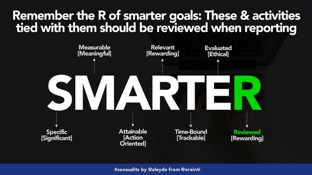 #seoaudits by @aleyda from @orainti
Remember the R of smarter goals: These & activities
 
tied with them should be reviewed when reporting
SMARTER
Specific
 
[Significant]
Measurable
 
[Meaningful]
Attainable
 
[Action
 
Oriented]
Relevant
 
[Rewarding]
Time-Bound
 
[Trackable]
Evaluated
 
[Ethical]
Reviewed
 
[Rewarding]
