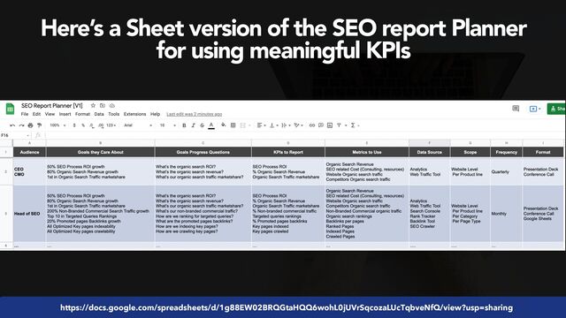 #seoaudits by @aleyda from @orainti
https://docs.google.com/spreadsheets/d/1g88EW02BRQGtaHQQ6wohL0jUVrSqcozaLUcTqbveNfQ/view?usp=sharing
Here’s a Sheet version of the SEO report Planner
 
for using meaningful KPIs
