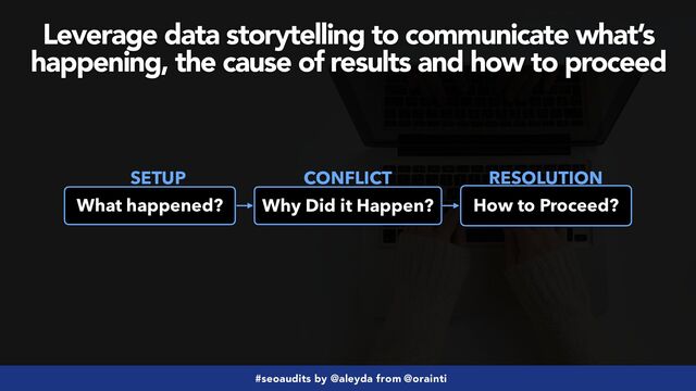 #seoaudits by @aleyda from @orainti
Leverage data storytelling to communicate what’s
happening, the cause of results and how to proceed
What happened? Why Did it Happen? How to Proceed?
SETUP CONFLICT RESOLUTION
