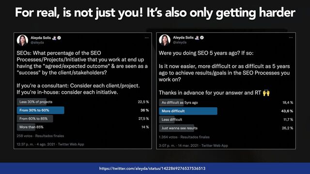 #seoaudits by @aleyda from @orainti
https://twitter.com/aleyda/status/1422869276537536513
For real, is not just you! It’s also only getting harder
